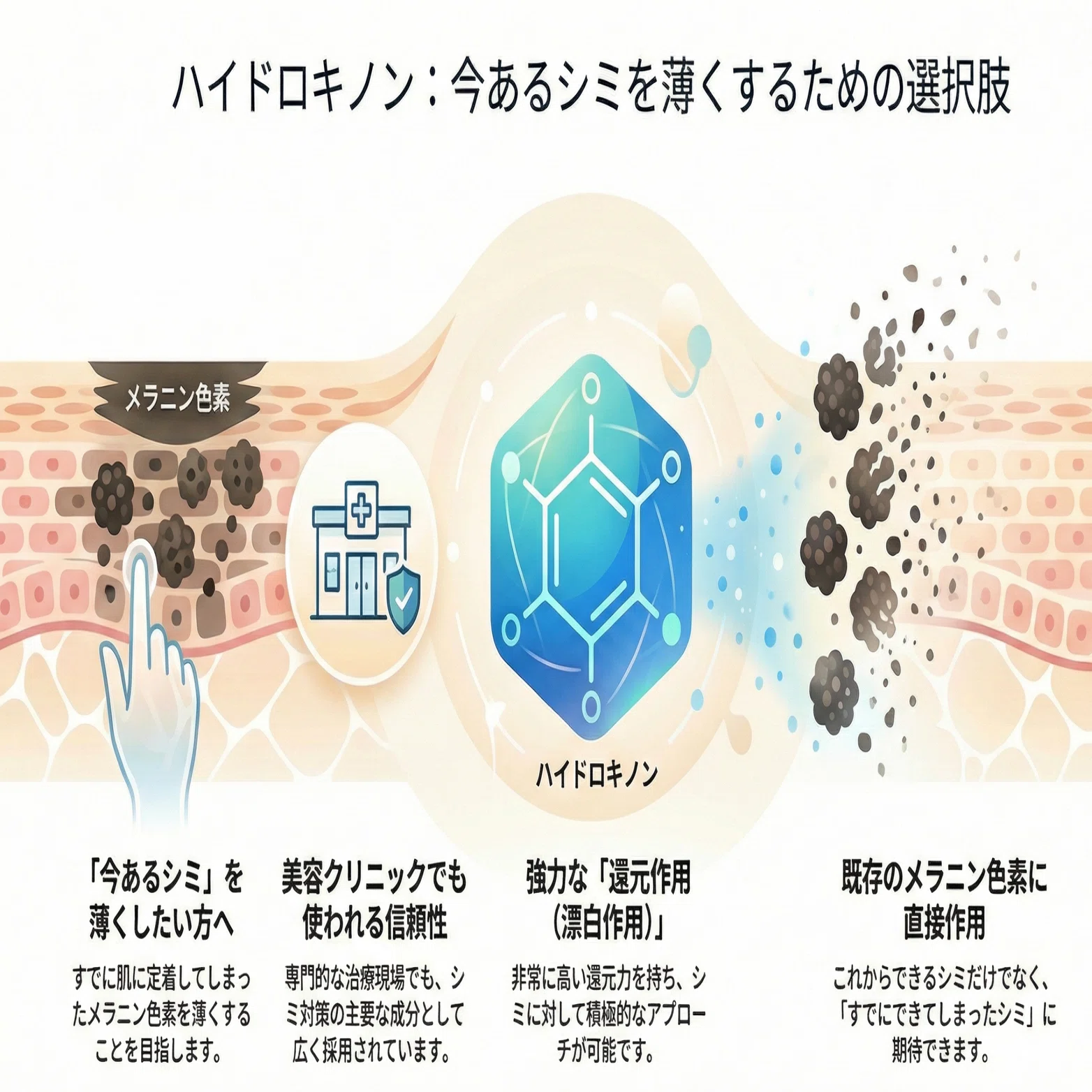アンエアン(1et1)は効果なし？口コミ評判が怪しいの真相｜吉田ありさ