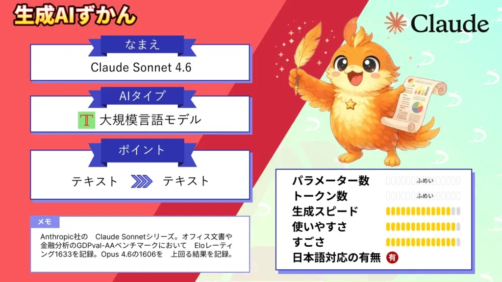 Claude Sonnet 4.6