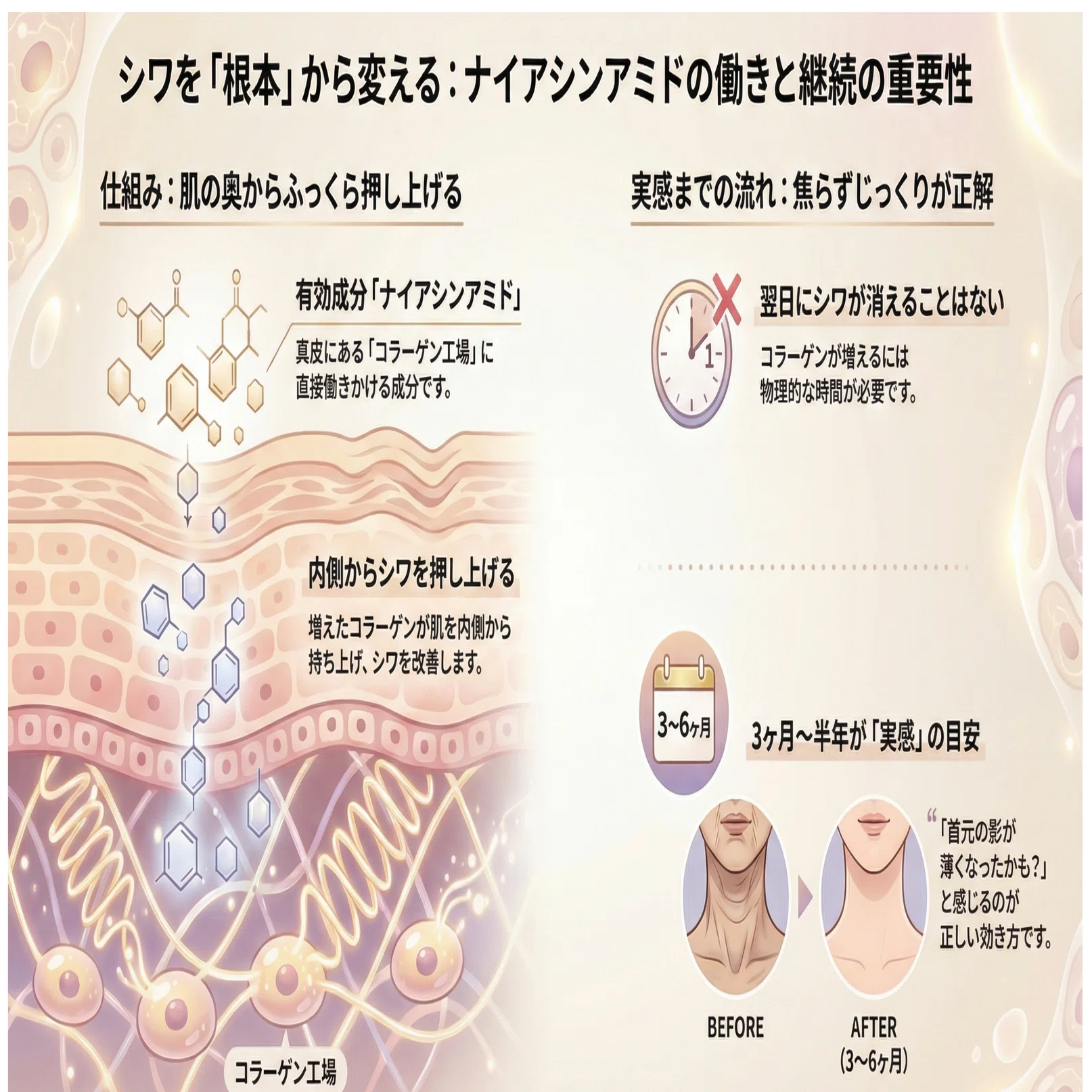 辛口レビュー】マベルベベは効果なし？首のシワ・シミが消えない口コミ