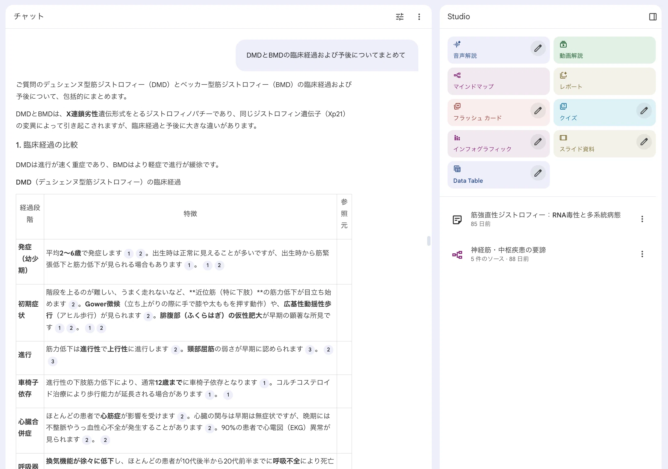 理学療法教材まとめ メジカルビュー社｜Crosslink 理学療法学テキスト