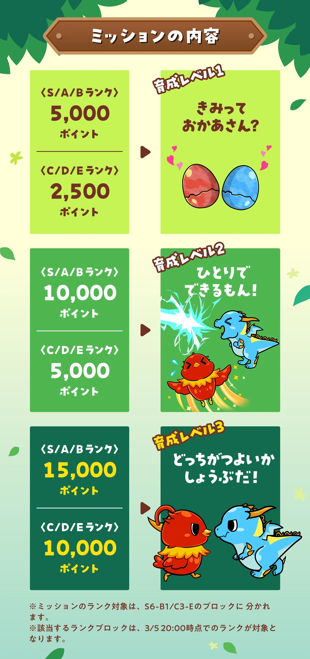 Pokochanさま＊確認ページです いっしょにすくすく！幻獣育成ミッション🪺｜Pococha(ポコチャ)公式