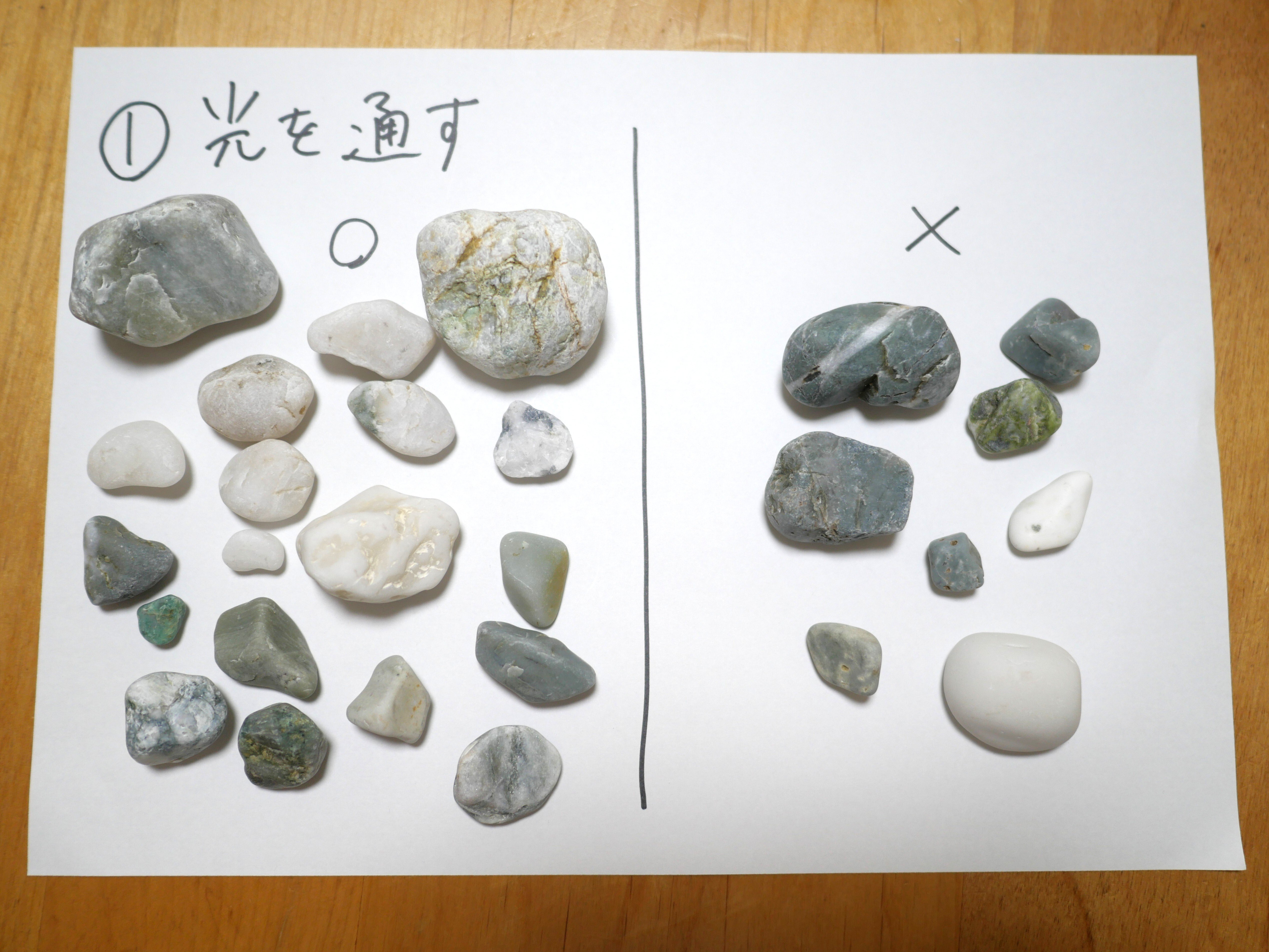 新潟・糸魚川で宝石探し。海で拾った石を「本気鑑定」した休日の記録