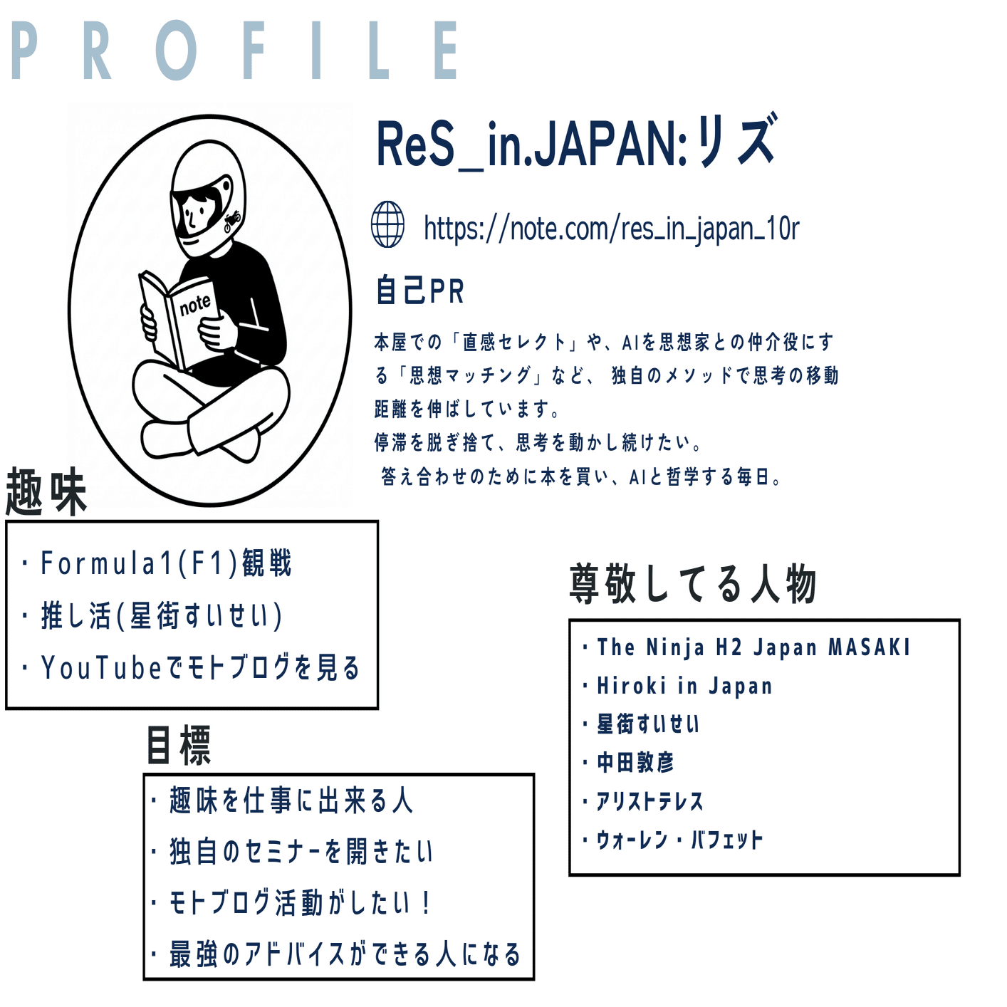 自己紹介】いまさら感が半端ない僕の自己紹介｜ReS_in.JAPAN:リズ