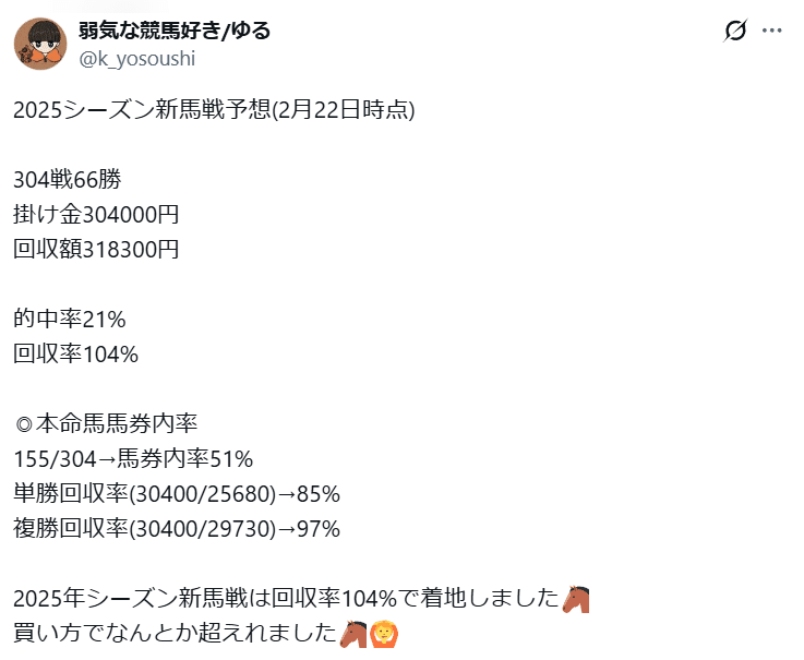 新馬戦初心者が2025年新馬戦を成績と共に振り返る｜弱気な競馬好き/ゆる