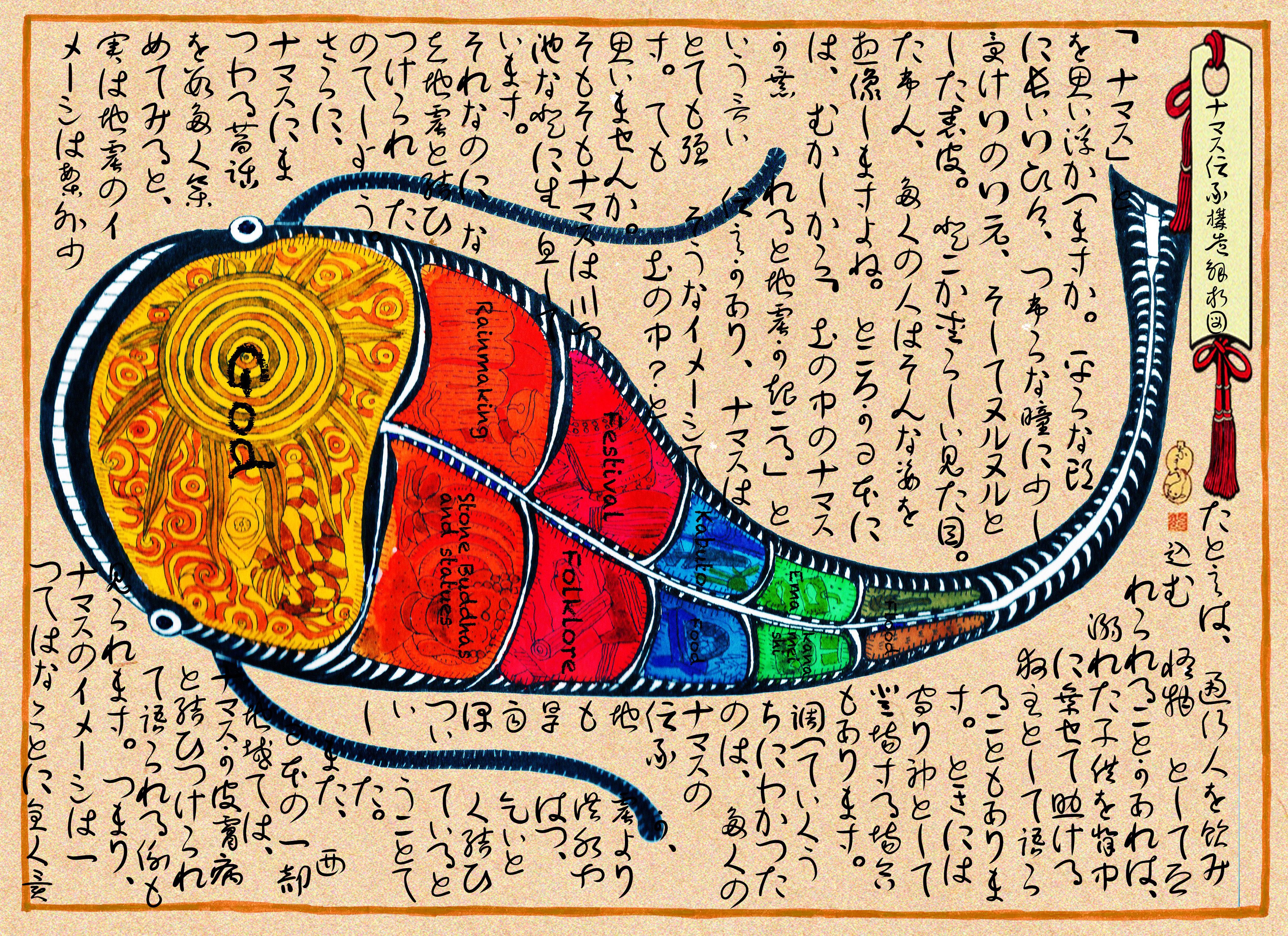 ナマズ伝承の構造解析図｜なまずまろ