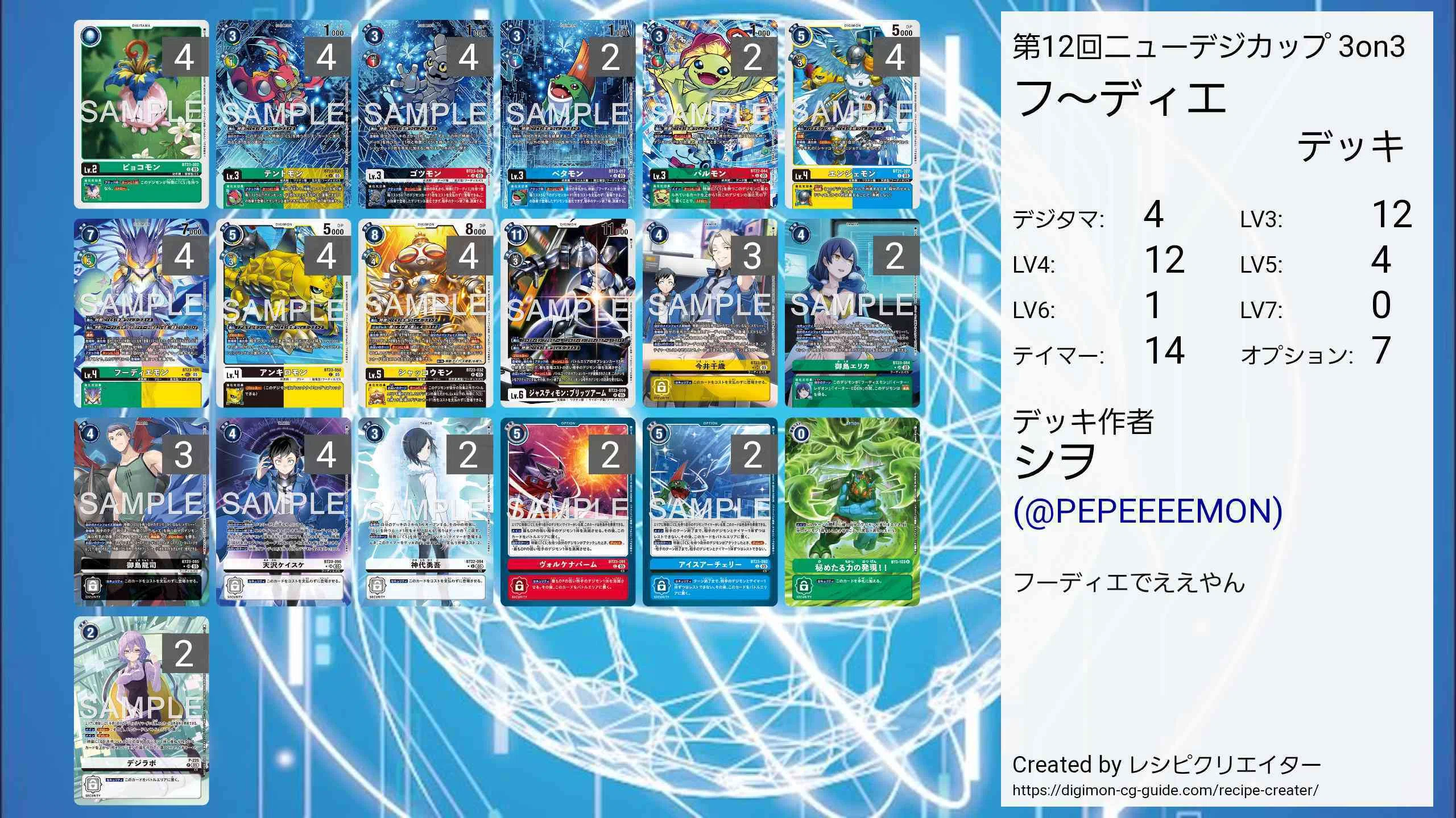 関東のモンスターCS】第12回ニューデジカップに初めて行ってきた🤟大会