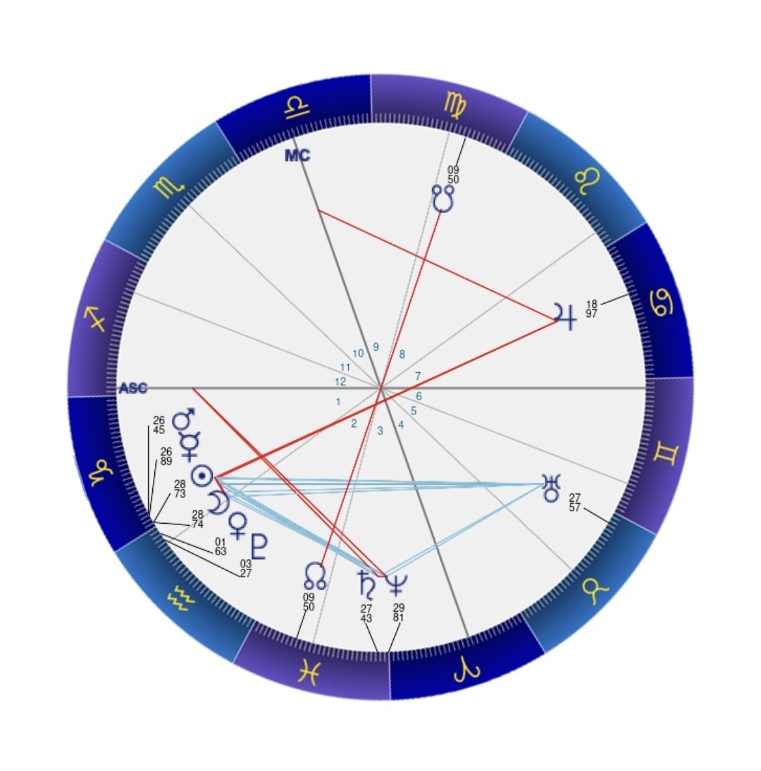 反対側の星座 ～牡羊座と天秤座～｜橘 月香