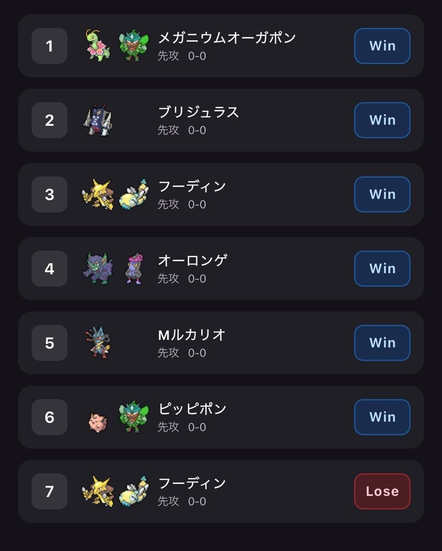 全文無料】Nのゾロアークが大好きな男によるデッキ解説+vs環境デッキへ