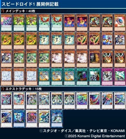 遊戯王 スピードロイド 展開｜寛大