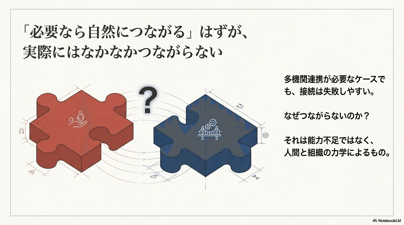 子ども・若者支援に必要なメタ・ソーシャルワーカーという存在について