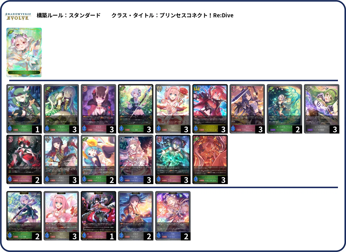 シャドウバースエボルヴ】コラボ「プリンセスコネクト！Re:Dive」CS