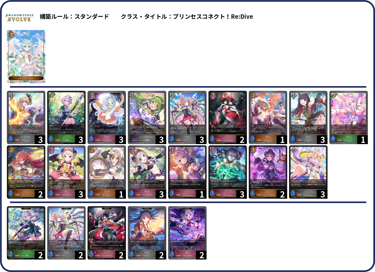 スペルプリコネ 構築済デッキ シャドウバースエボルヴ プリンセスコネクト rectangle_large_type_2_3b9e3f3