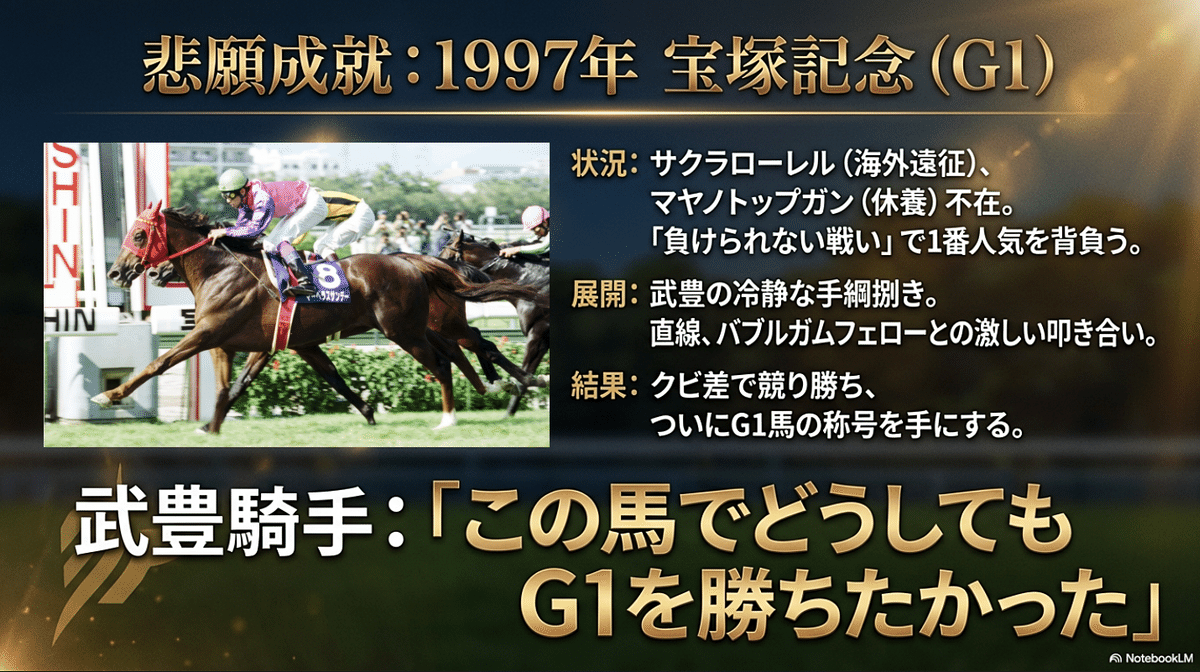マーベラスサンデー ～幾度も挫折を乗り越えた、遅れてきた天才