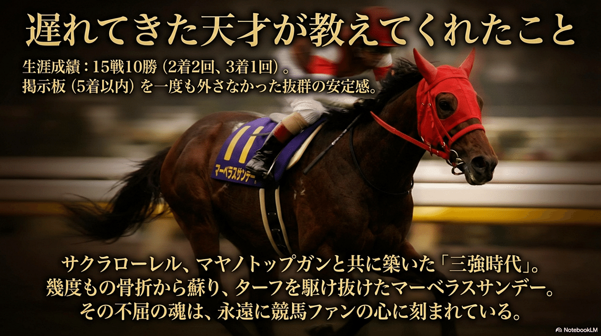 マーベラスサンデー ～幾度も挫折を乗り越えた、遅れてきた天才