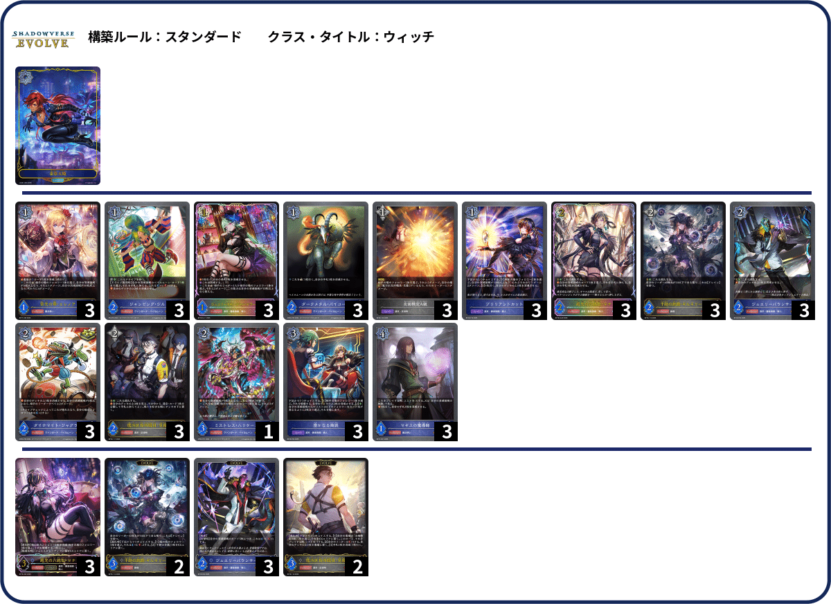 シャドウバースエボルヴ】コラボ「プリンセスコネクト！Re:Dive」CS