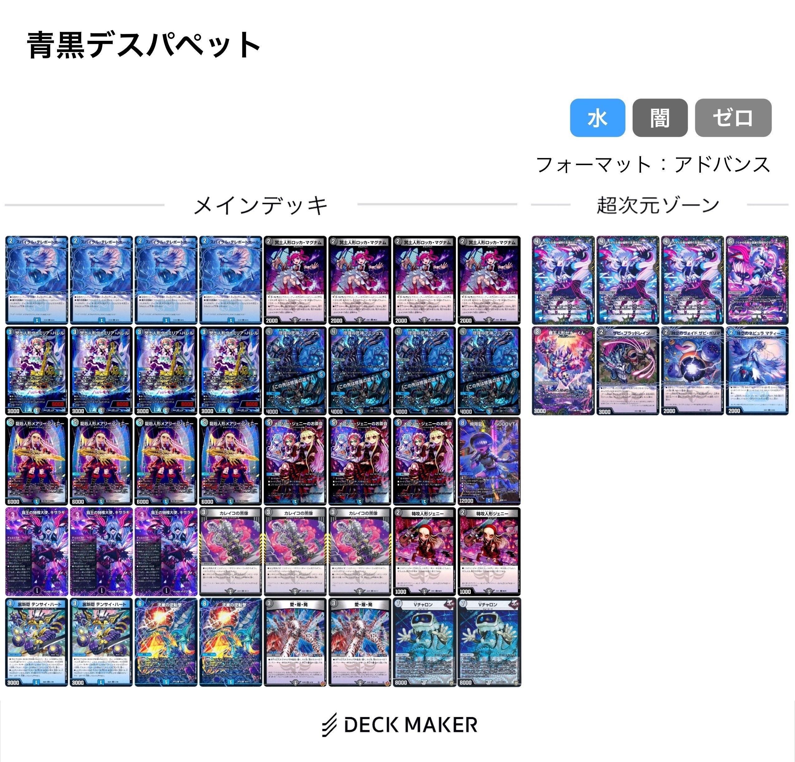 環境トップか!?】アドバンス版青黒デスパペット解説!!｜も°る