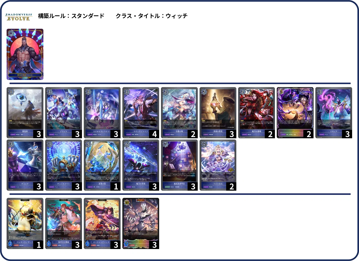 シャドウバースエボルヴ】コラボ「プリンセスコネクト！Re:Dive」CS