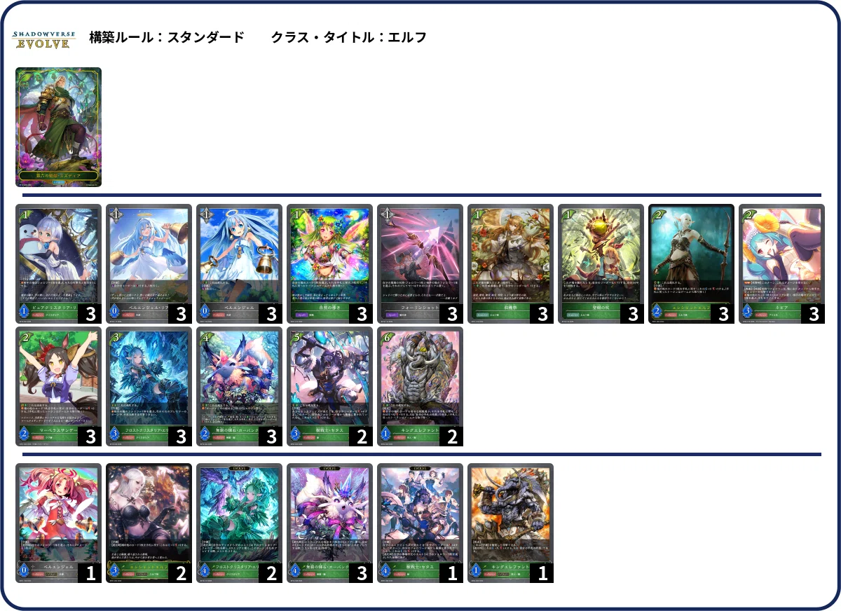 シャドウバースエボルヴ】コラボ「プリンセスコネクト！Re:Dive」CS