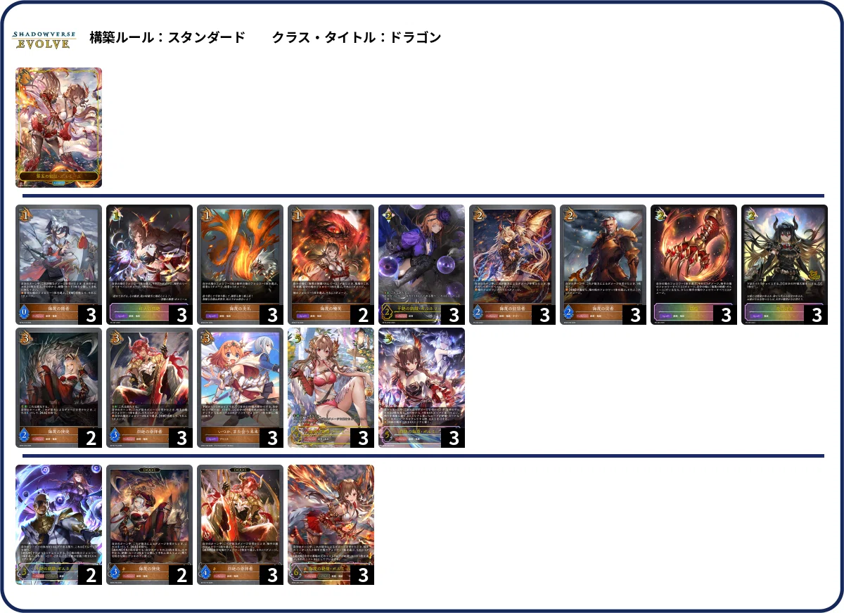 シャドウバースエボルヴ】コラボ「プリンセスコネクト！Re:Dive」CS