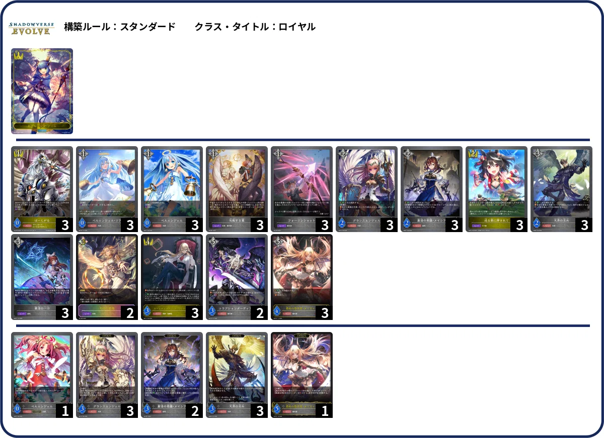 シャドウバースエボルヴ スペルプリコネ JCS優勝 調整パーツ付き デッキ販売 シャドウバースエボルヴ スペルプリコネ JCS優勝 調整パーツ付き