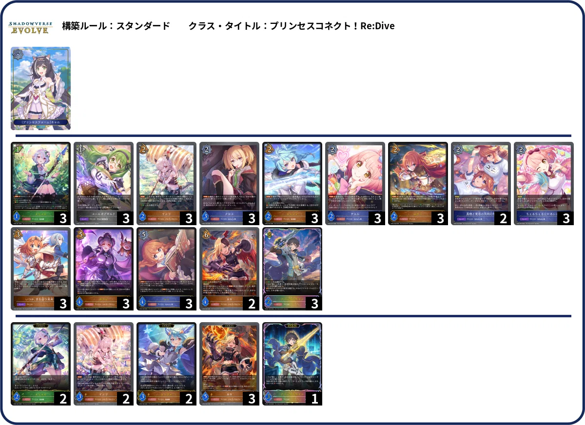 シャドウバースエボルヴ】コラボ「プリンセスコネクト！Re:Dive」CS