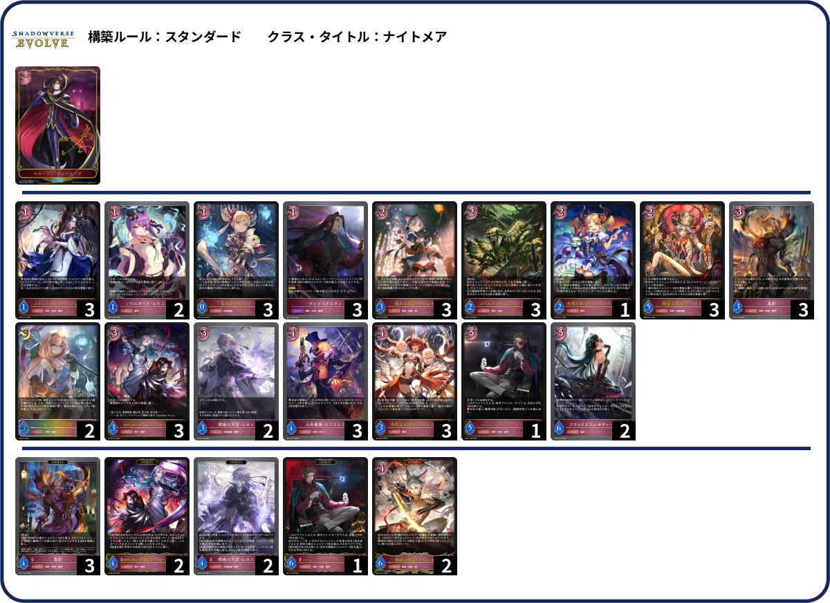 シャドウバースエボルヴ スペルプリコネ デッキ、カードセット プレミアムカードセット「プリンセスコネクト！Re:Dive」 | PRODUCTS
