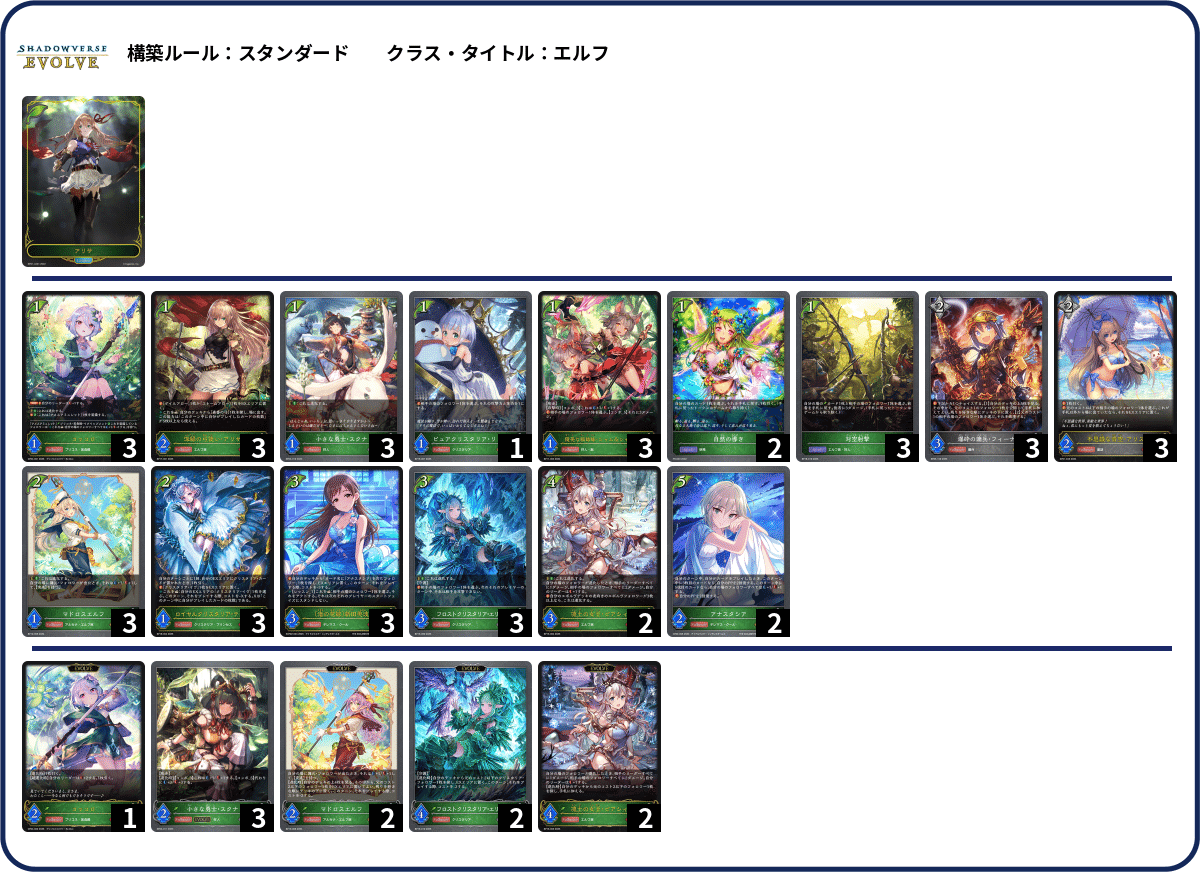 シャドウバースエボルヴ】コラボ「プリンセスコネクト！Re:Dive」CS