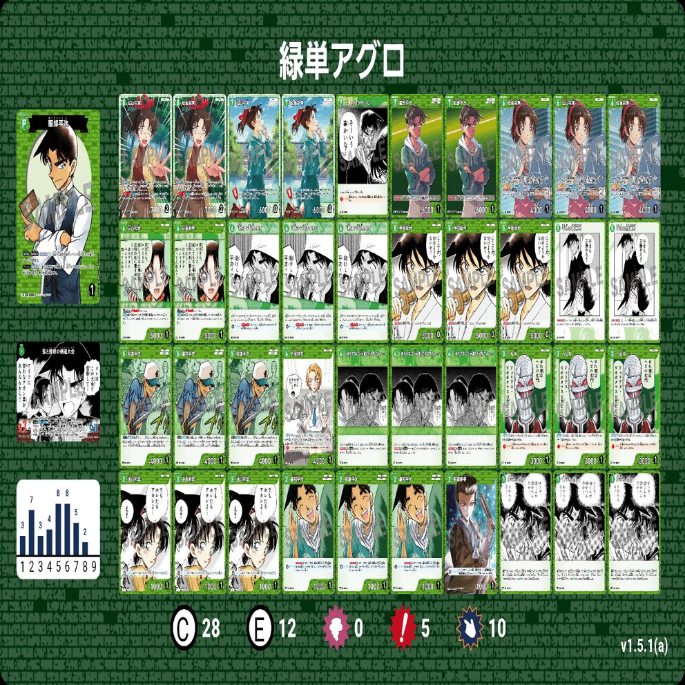 名探偵コナンカードゲームの第8弾環境におけるサンプルデッキレシピ