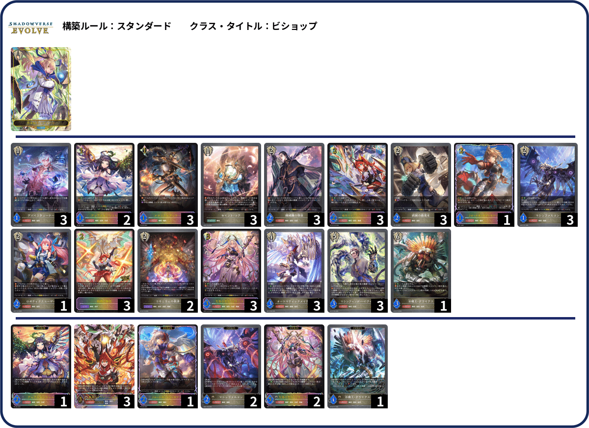 シャドウバースエボルヴ】コラボ「プリンセスコネクト！Re:Dive」CS