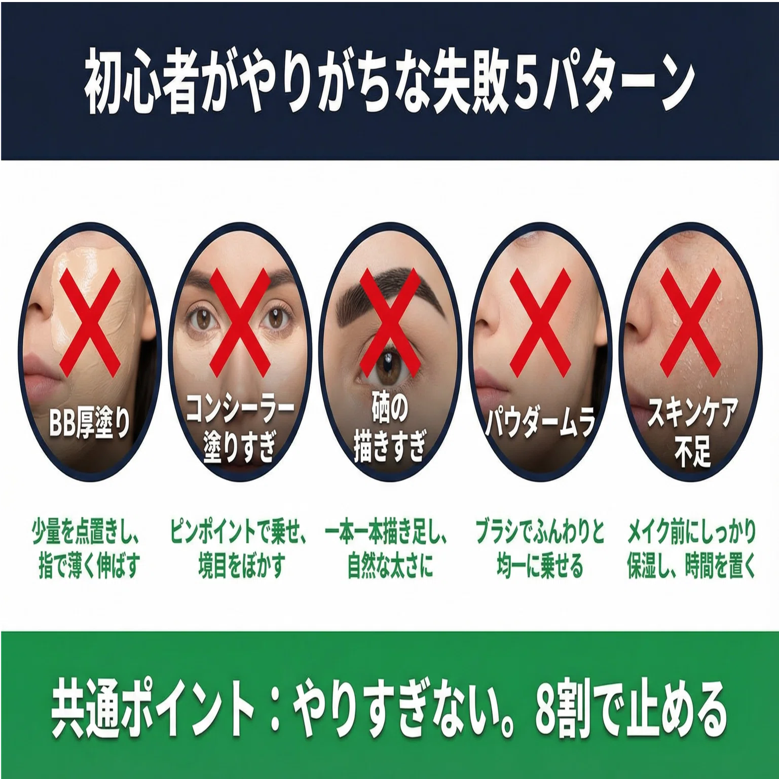 メンズ メイク 順番