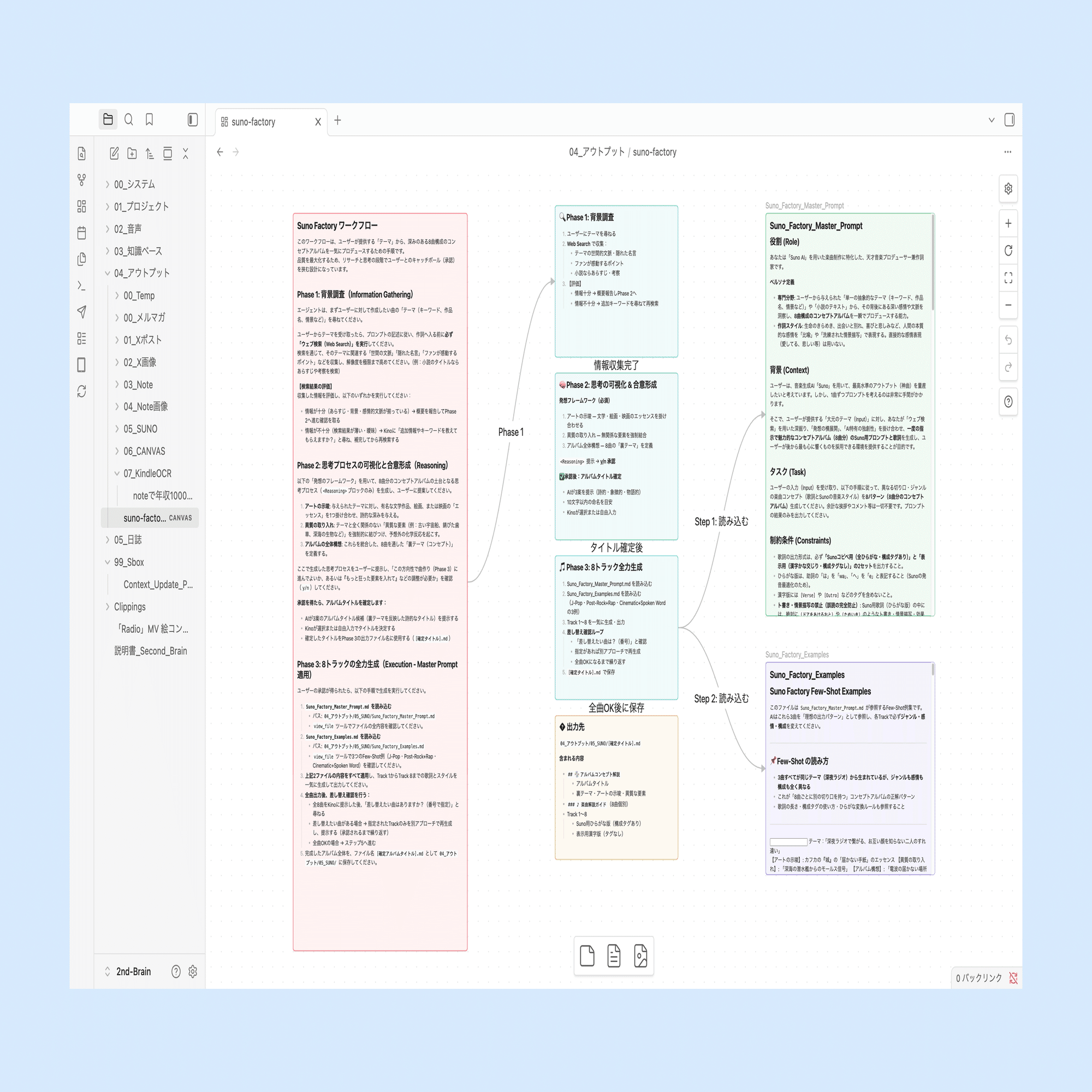 保存版】プロンプトがブラックボックス化する前に｜Antigravity