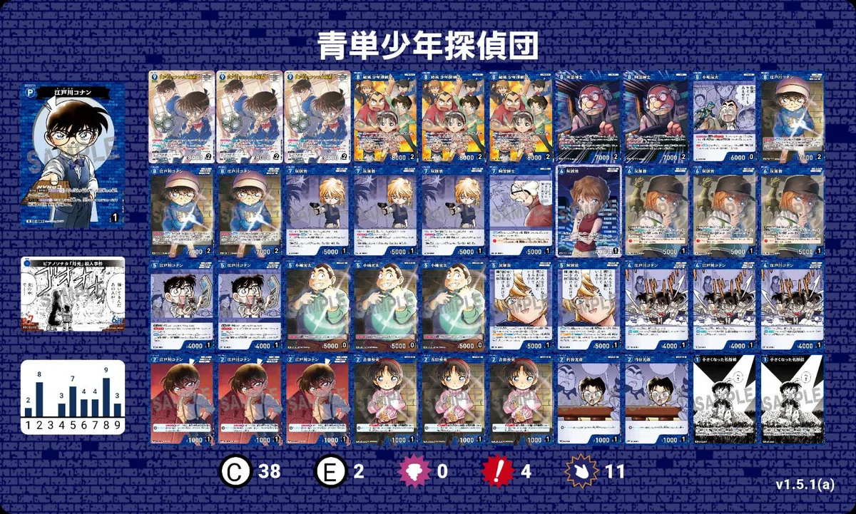 名探偵コナンカードゲームの第8弾環境におけるサンプルデッキレシピ