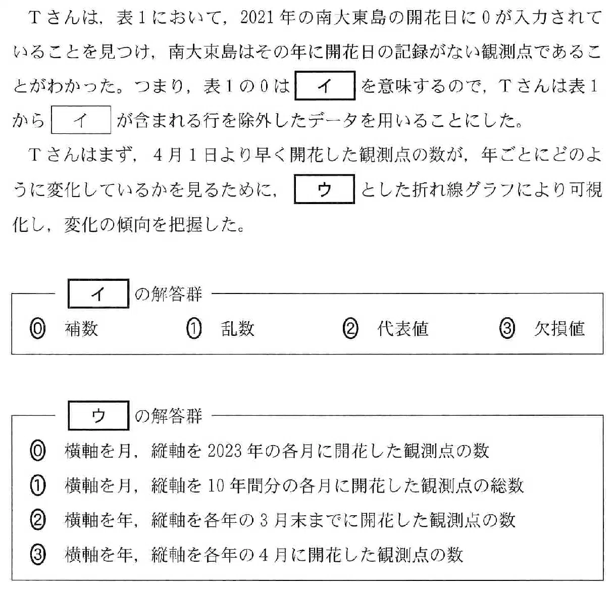 令和8年度大学入学共通テスト「情報Ⅰ」第4問の分析｜情報処理学会