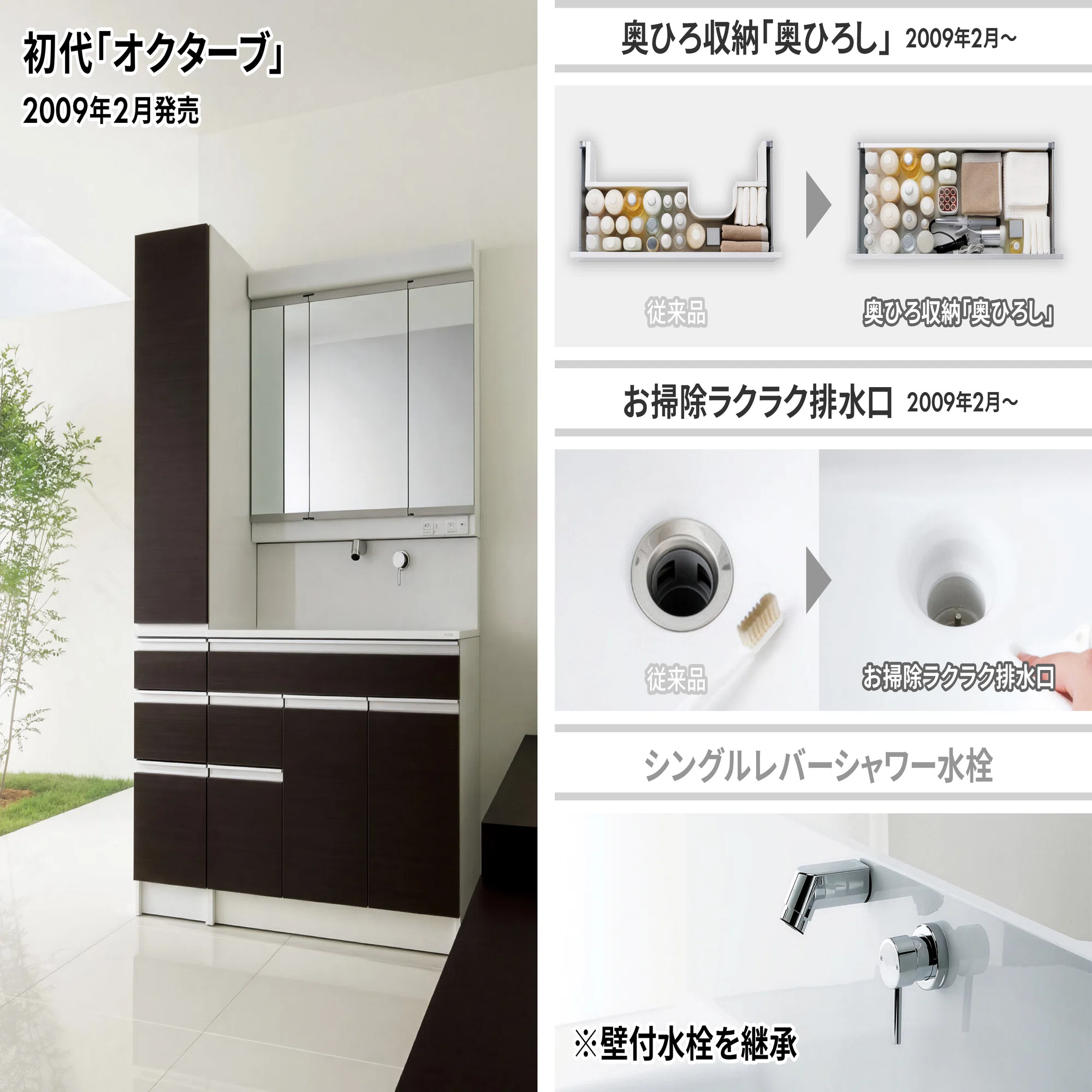 朝シャン”からQOL向上へ 〜TOTO洗面化粧台40年の進化〜｜TOTO公式note