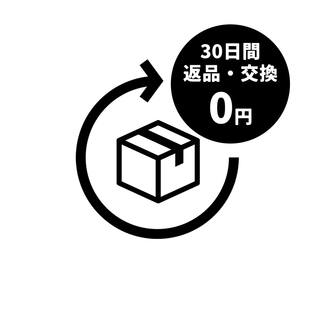 30日間返品交換