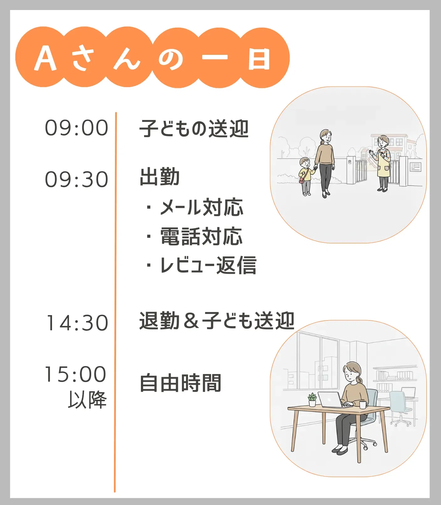 Aさんの働き方