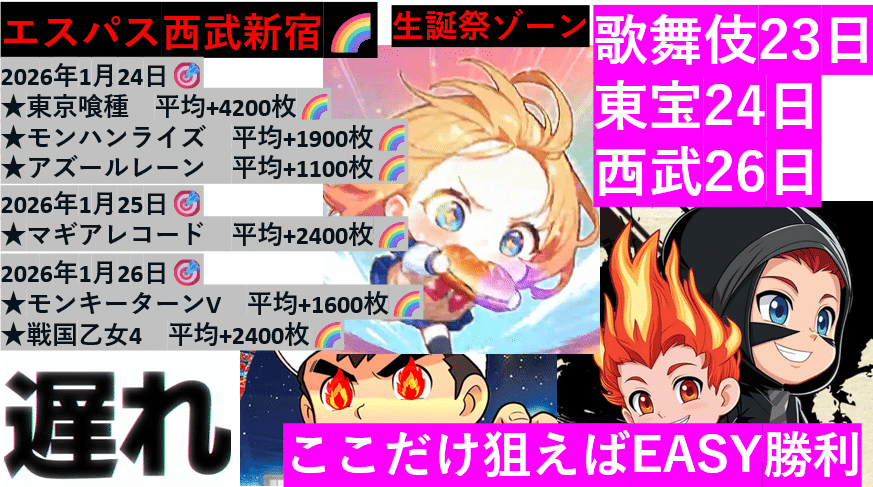 2026/2/26高設定機種予想🌈エスパス西武新宿🌈超オススメ｜スロ垢＠一撃神