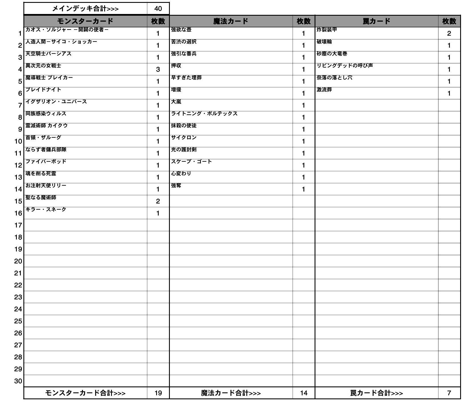 遊戯王04環境の勧め〜モンスター編〜｜Mizoguchi Masaki