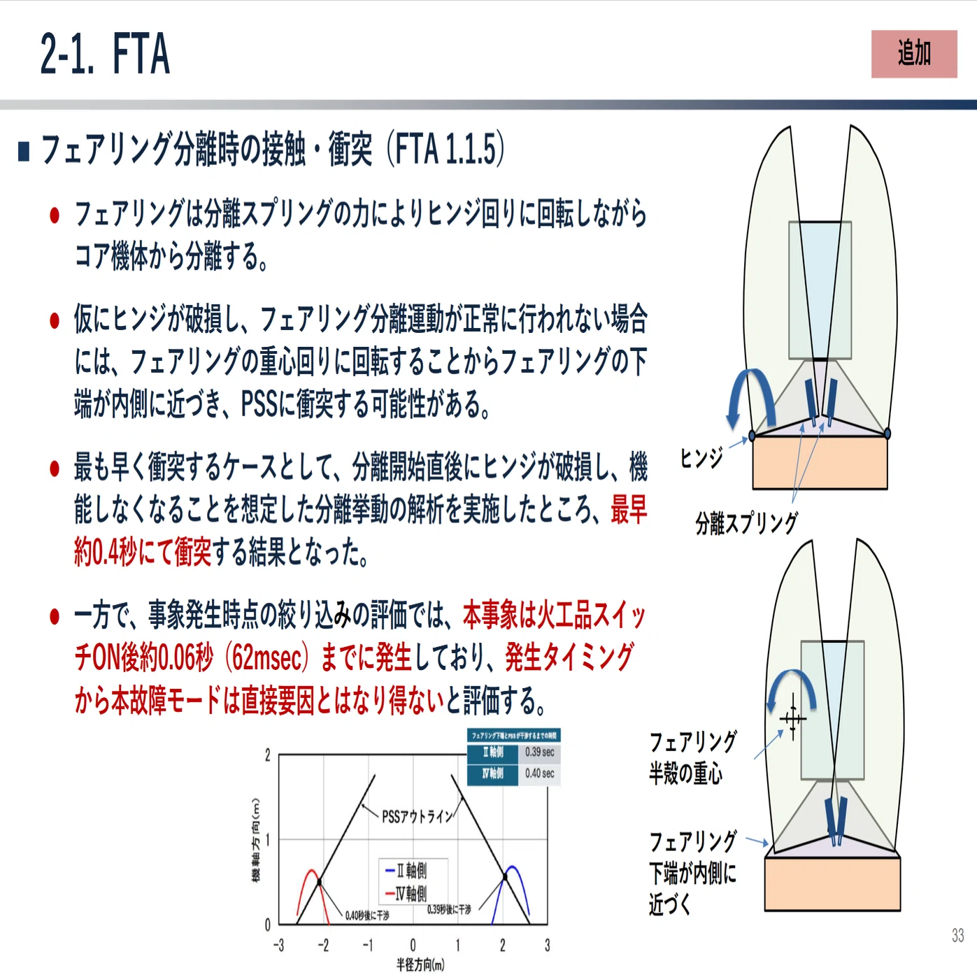 第二段接合リング分離 H3ロケット8号機失敗、損傷箇所と故障要因の絞り込みに進展 5つの