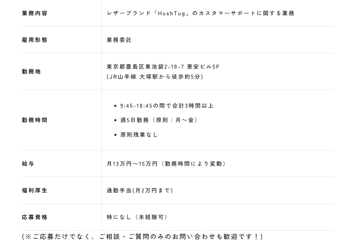 募集要項