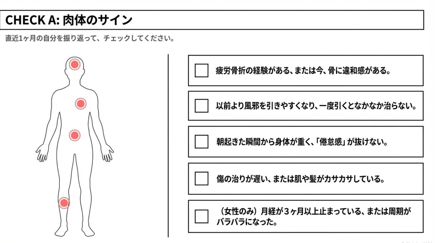 RED-S セルフチェックシート｜スポーツ管理栄養士 山本瑠美