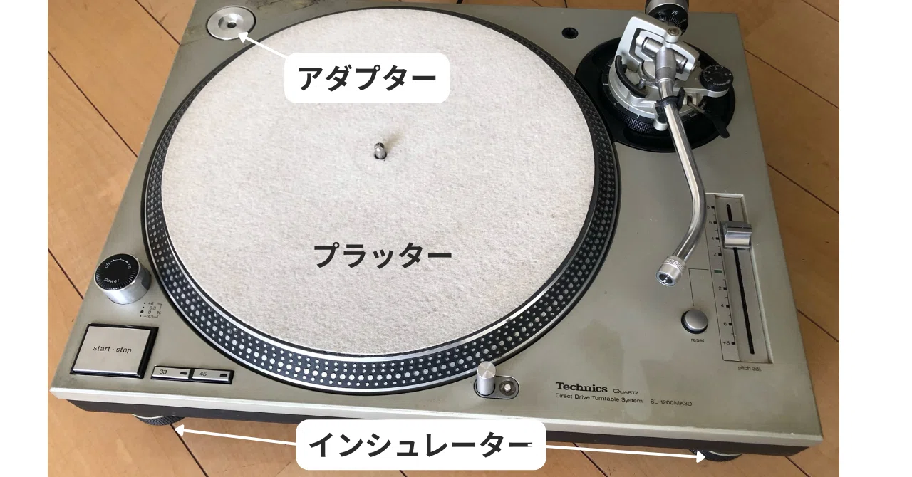 ターンテーブルの基本的なセッティング｜RICA'X