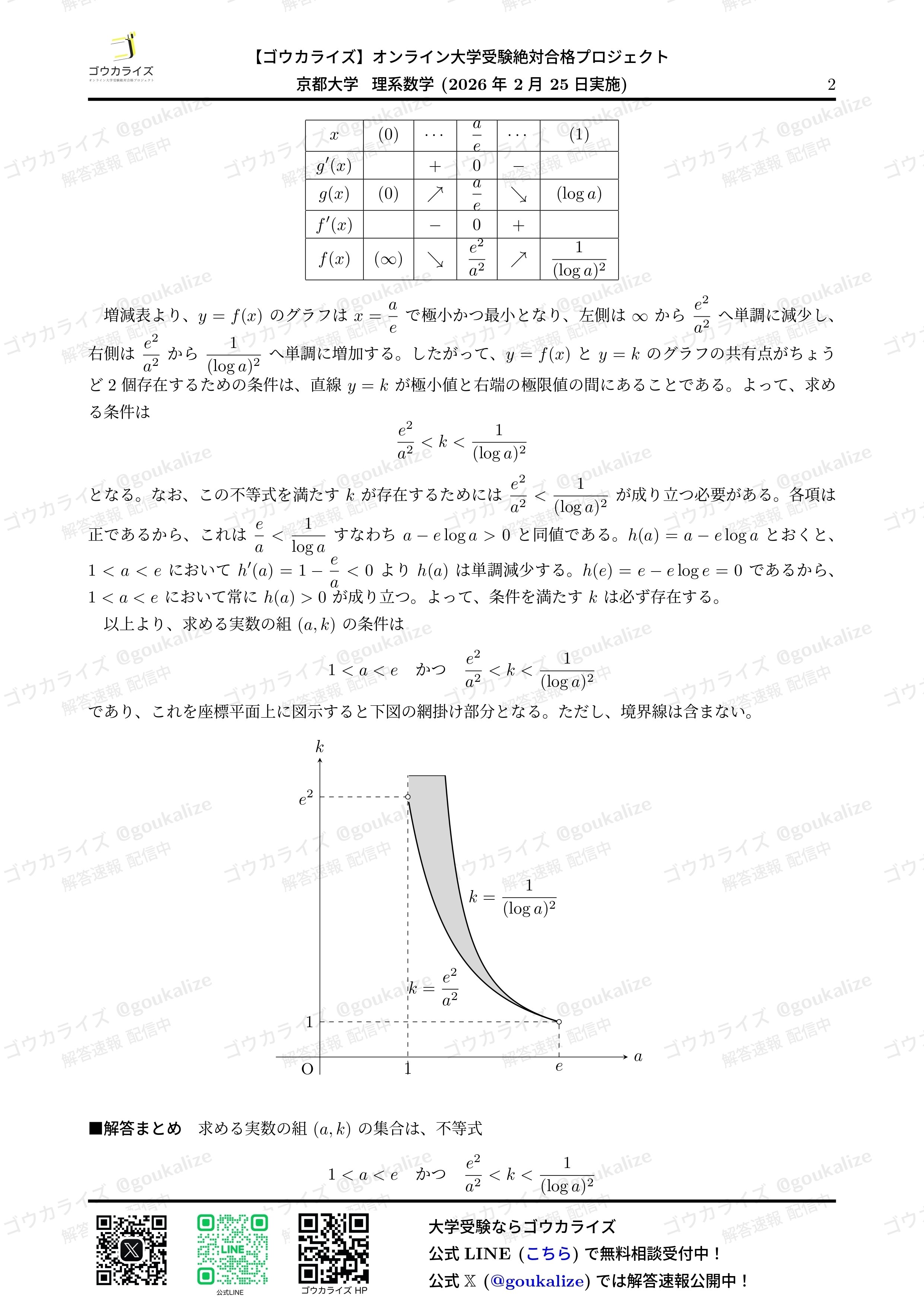 2026年解答速報】京都大学 理系 数学｜ゴウカライズ (オンライン学習塾)