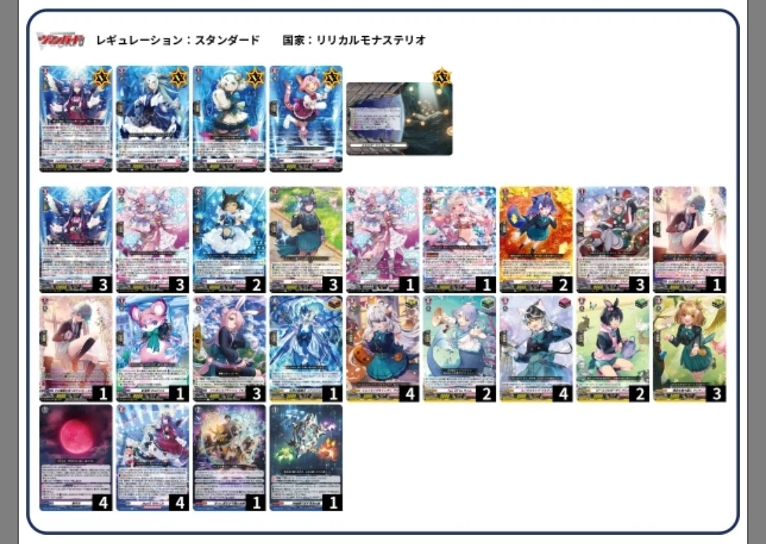 名古屋WGPデラックス2026 大会に向けて&結果｜カプチーノ
