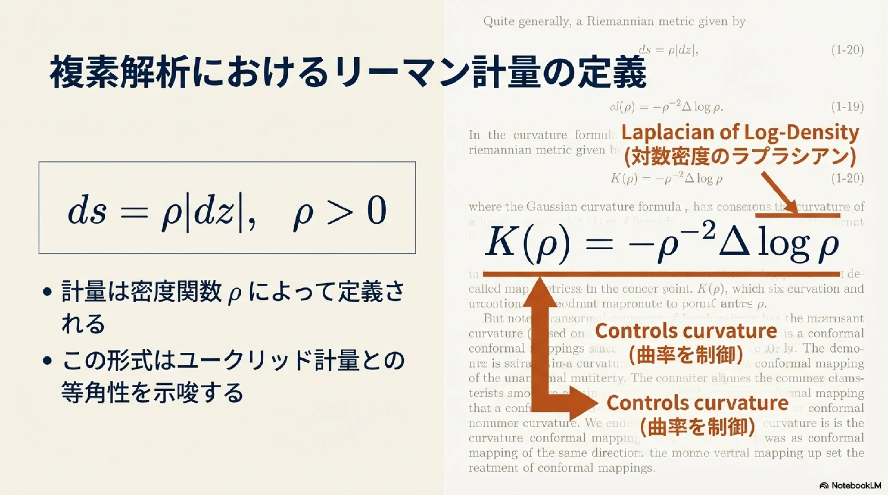 超双曲計量と一般化されたシュワルツの補題｜ari1110