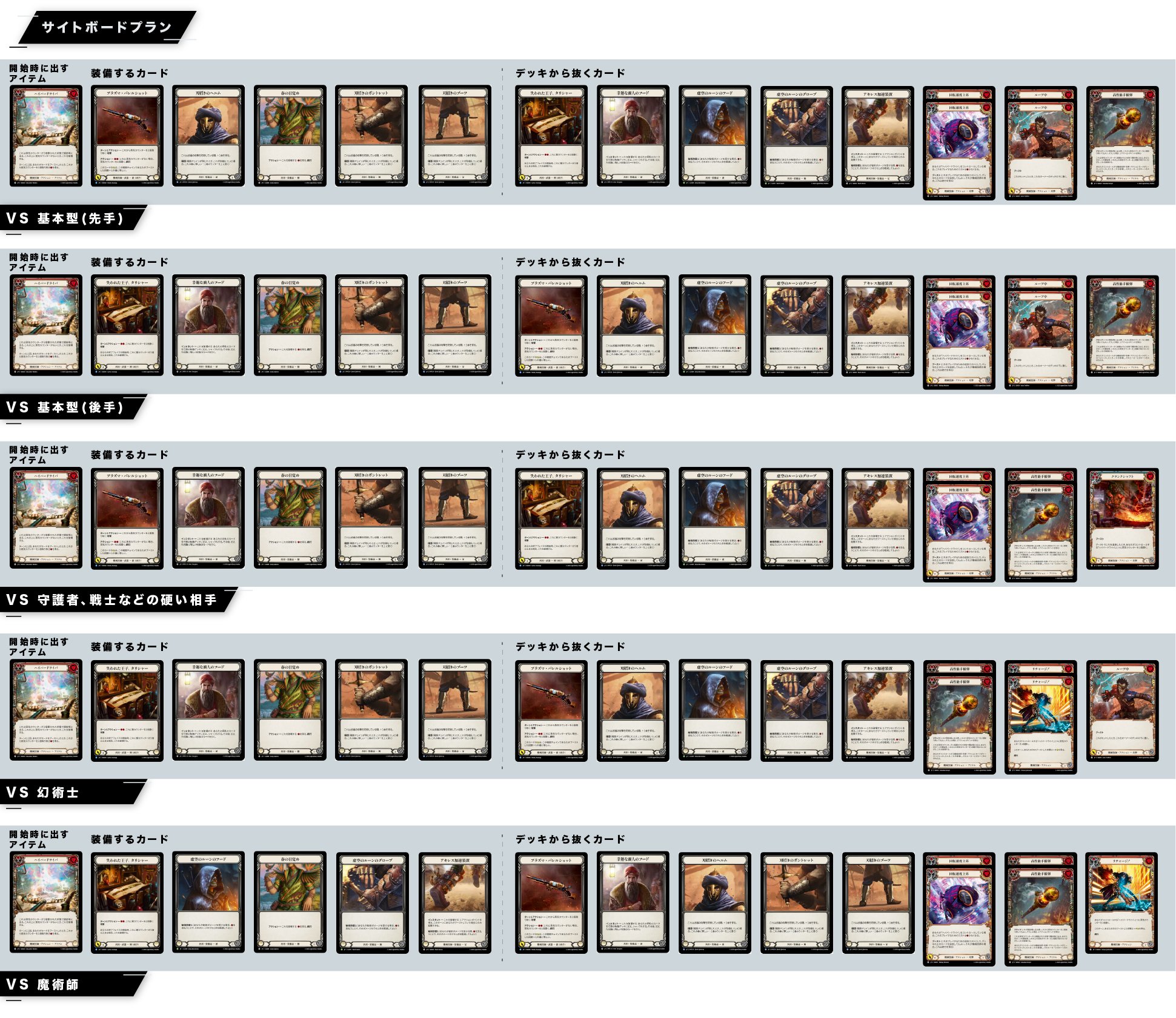 シルバーエイジ構築済みデッキ ウェルカムガイド INDEX【Flesh and