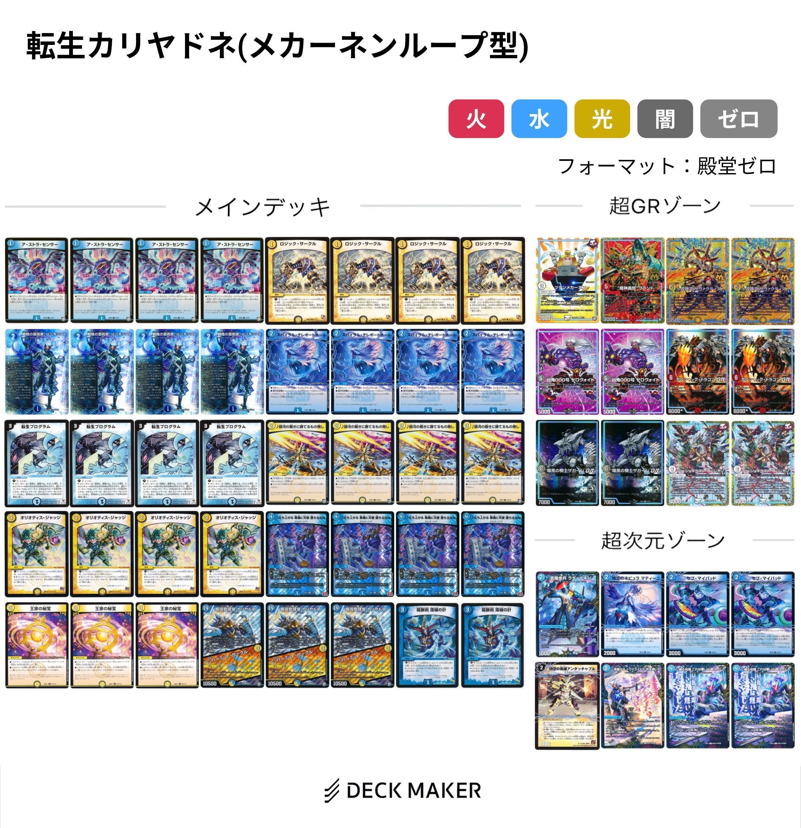 殿堂ゼロ転生カリヤドネのあれこれ｜(゜゜)