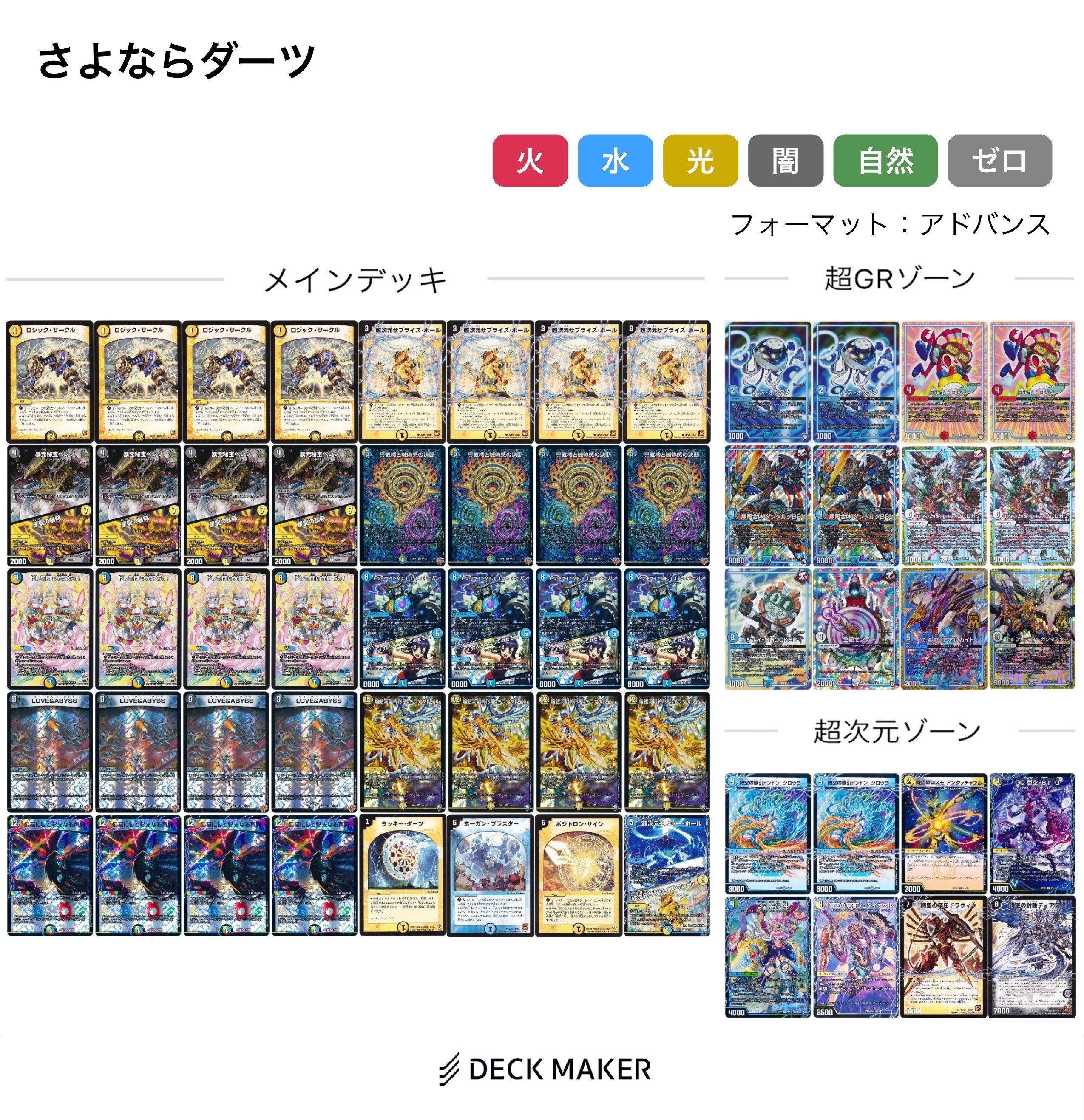 アドバンスのお話〜ラッキーダーツ、お前はプレ殿に行け〜｜ヨウリ