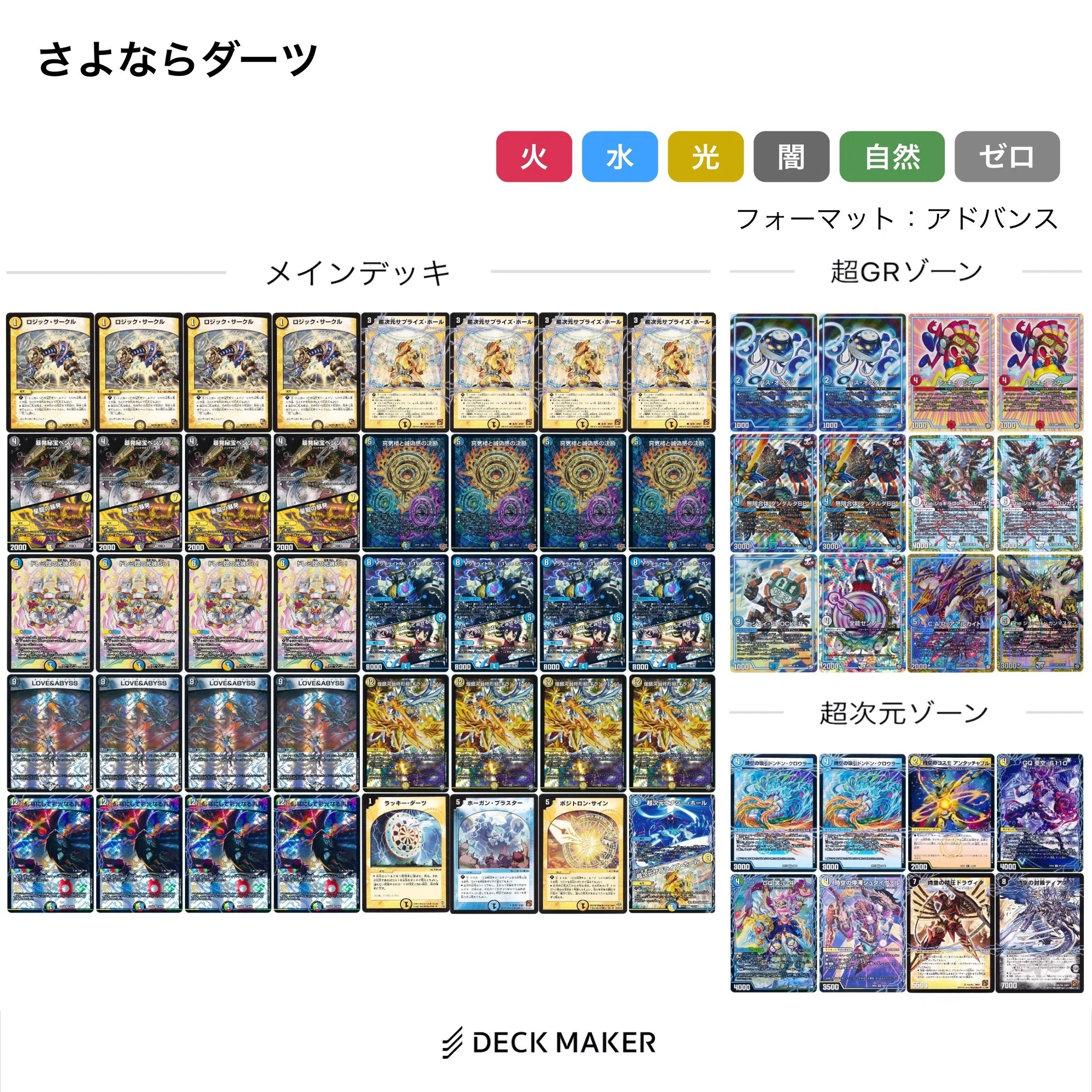 アドバンスのお話〜ラッキーダーツ、お前はプレ殿に行け〜｜ヨウリ