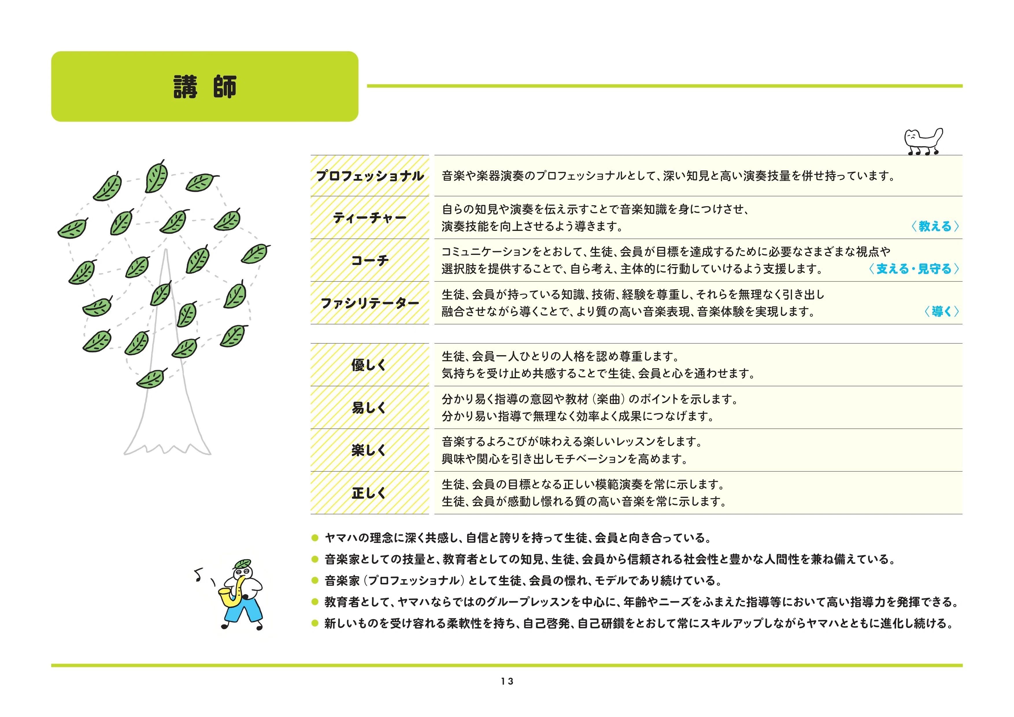 音楽を楽しみ、その歓びを分かちあう人を増やすために ──『ヤマハの
